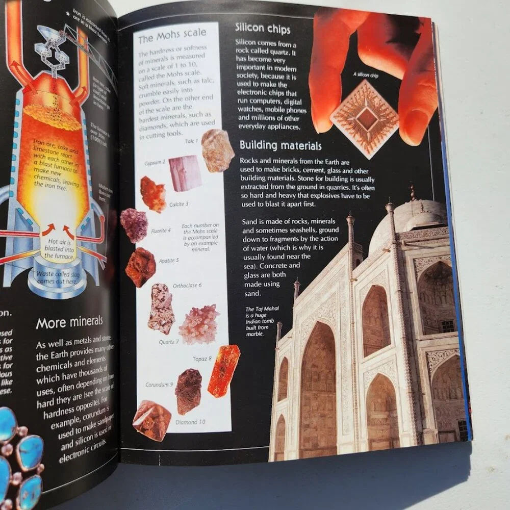 The Usborne Internet-Linked Book Encyclopedia of Planet Earth Science Homeschool